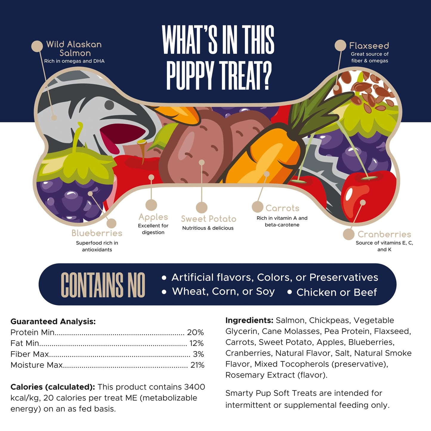 Smarty Pup Salmon Jerky - 12 oz of Fruit, Veggies, and Fish Dog Treats – Puppy Jerky Made with Apples, Carrots, Sweet Potato, Wild Alaskan Salmon, Blueberries, Cranberries, and More