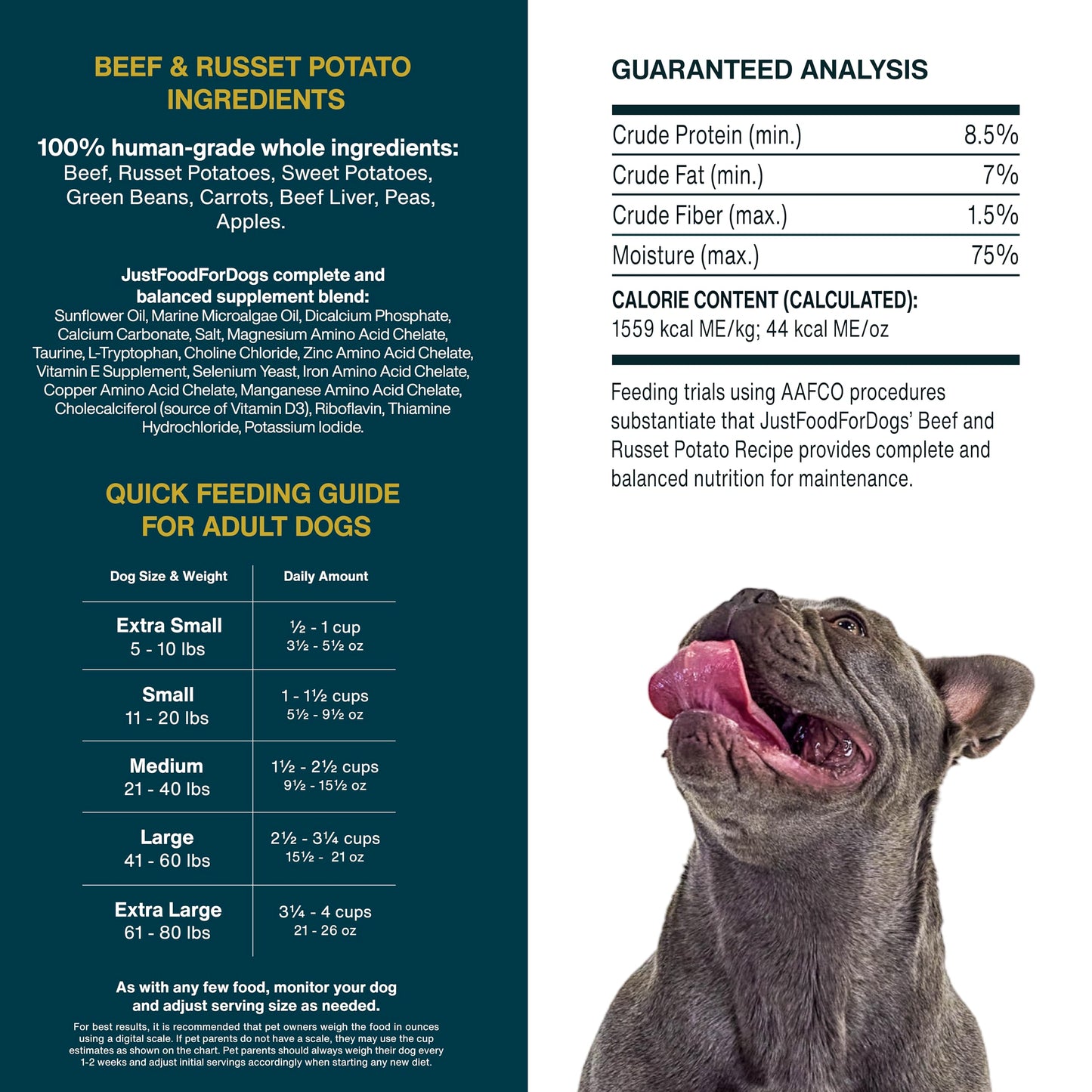 JustFoodForDogs Frozen Fresh Dog Food Topper, Variety Pack, Beef & Turkey Human Grade Dog Food Recipes, 5.5 oz (Pack of 18)