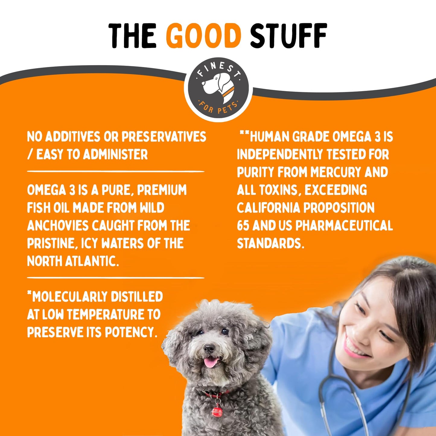 Omega 3 Fish Oil for Dogs - Finest For Pets Soft Gels for Skin & Coat, Itching, Shedding, Joints & Immune Health - 100% Pure Omega Fish Oil with EPA & DHA. Ideal for Medium to Large Dogs (180 ct)