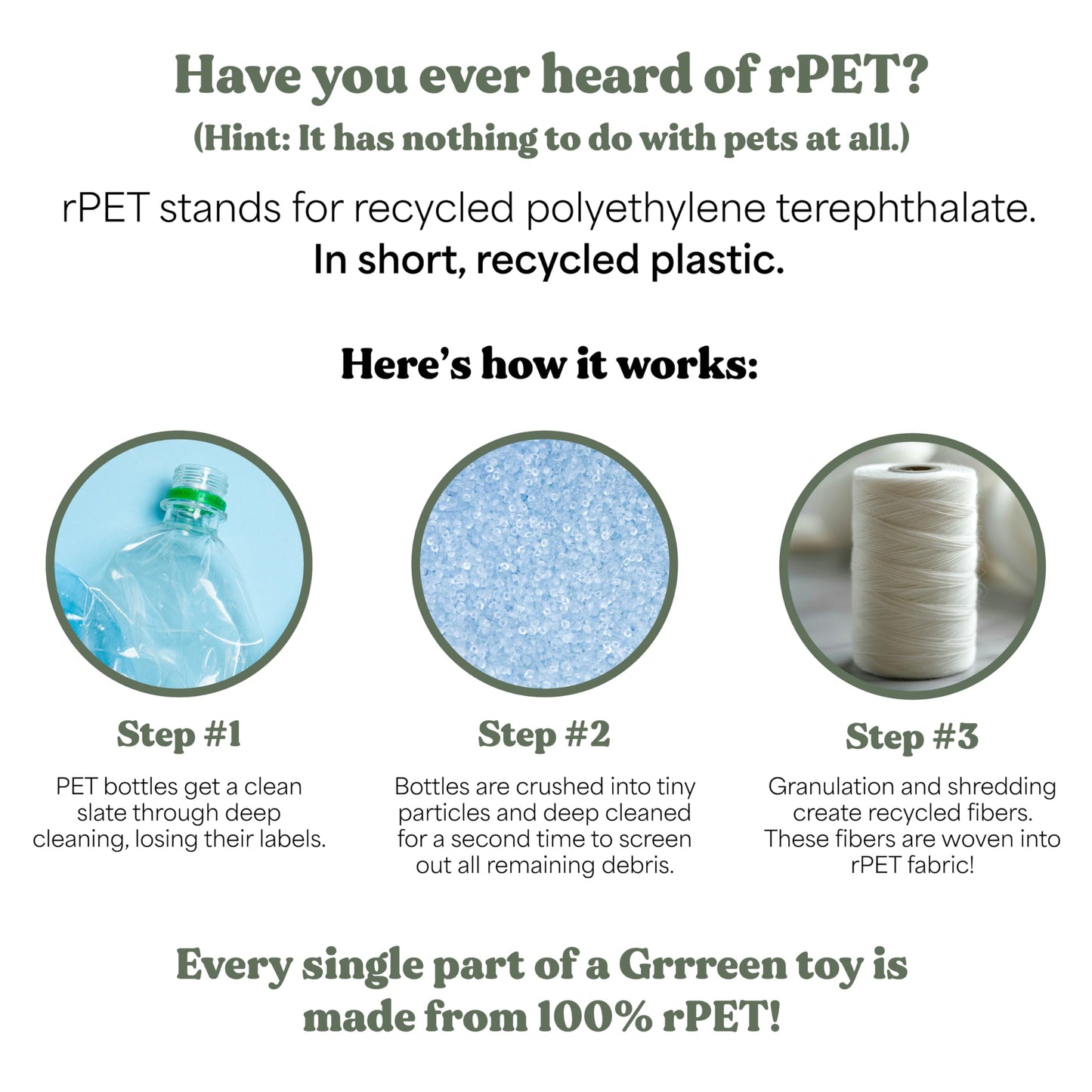 GRRREEN Dog Toys | Holiday Plush Toy Turtle Stuffed Animal for Dogs | Medium Eco Friendly Toy - Easy to Clean and Made from Non Toxic Materials