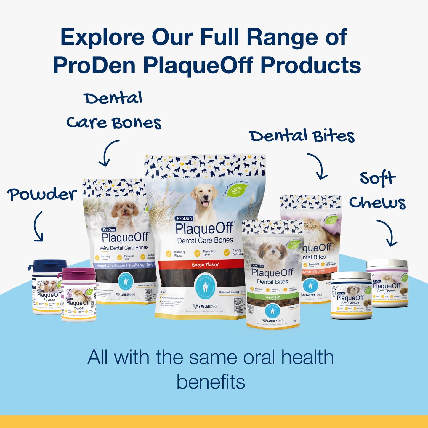 Proden Plaqueoff Dental Bites Dog, 150 G