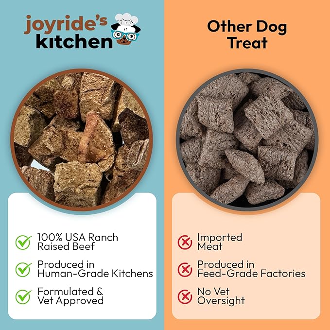 Joyride's Kitchen Freeze-Dried Beef Liver Dog Treats, Single Ingredient, All-Natural, Protein-Rich Dog Training Treats, Made in USA - Perfect for Picky Eaters, Supports Rescue Dogs, Pack of 2