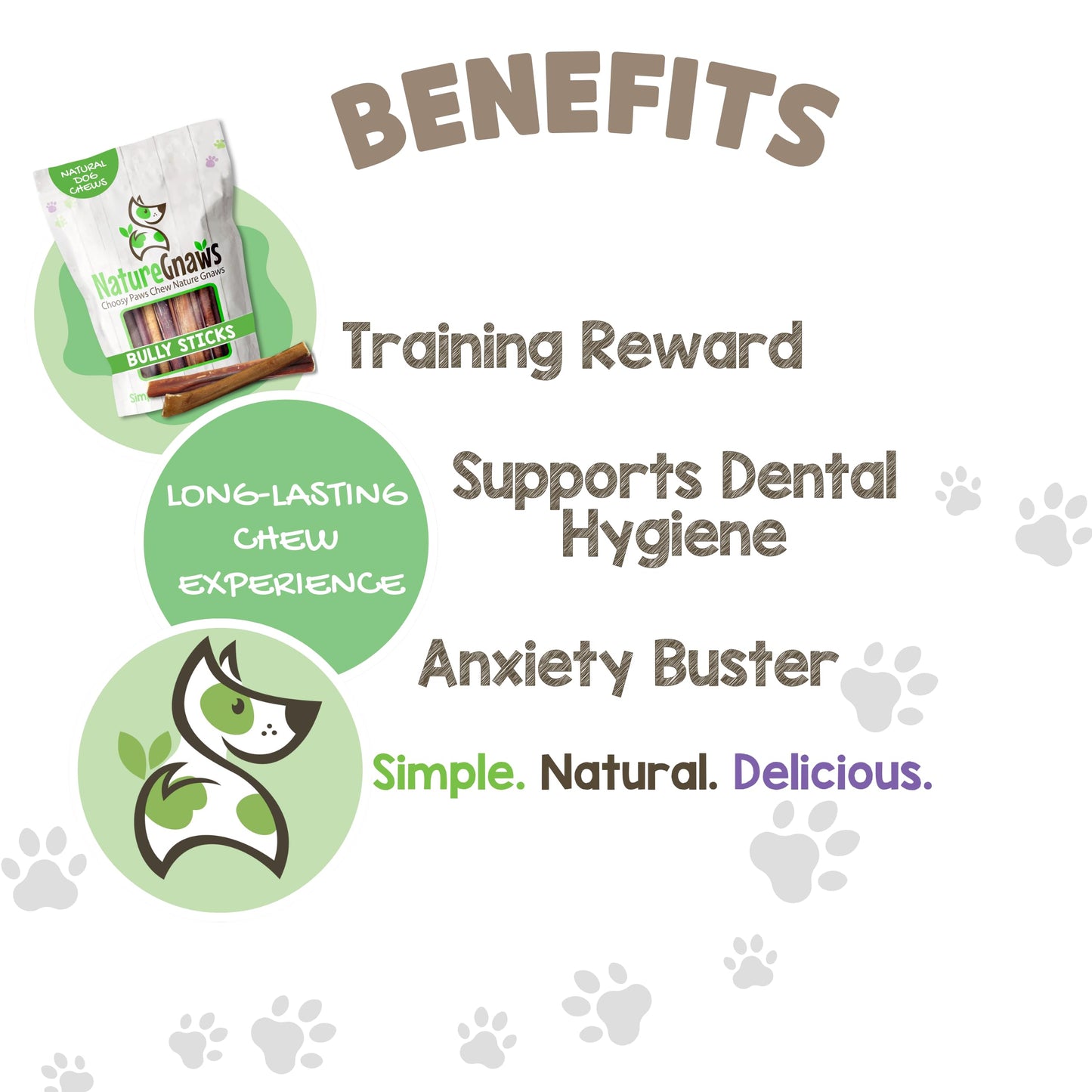 Nature Gnaws Bully Sticks for Dogs 5-6" (8oz) - Mixed Thickness - Long Lasting for Aggressive Chewers and Large Dogs - Natural Beef Dog Chew Bones