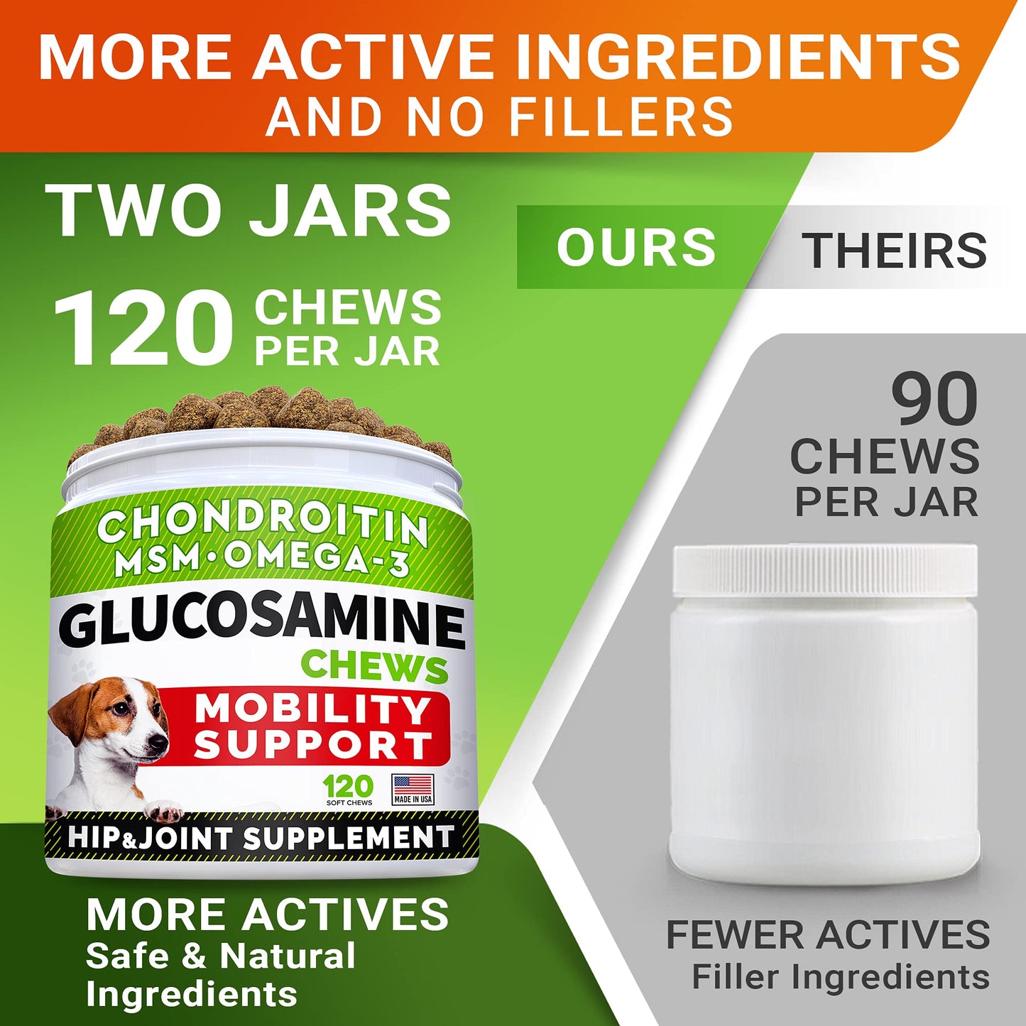 Glucosamine for Large Dogs - Joint Supplement Large Breed w/ Omega-3 Fish Oil - Chondroitin, MSM - Advanced Mobility Chews - Joint Pain Relief - Hip & Joint Care - Chicken Flavor - 240Ct - Made in USA