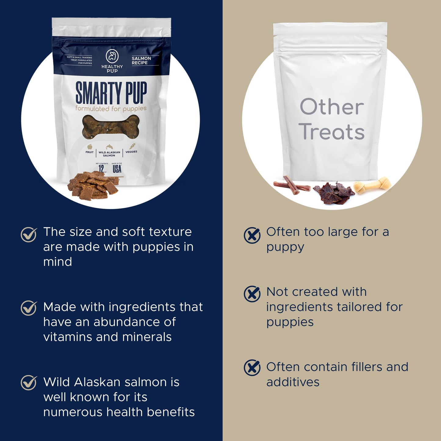 Smarty Pup Salmon Jerky - 12 oz of Fruit, Veggies, and Fish Dog Treats – Puppy Jerky Made with Apples, Carrots, Sweet Potato, Wild Alaskan Salmon, Blueberries, Cranberries, and More