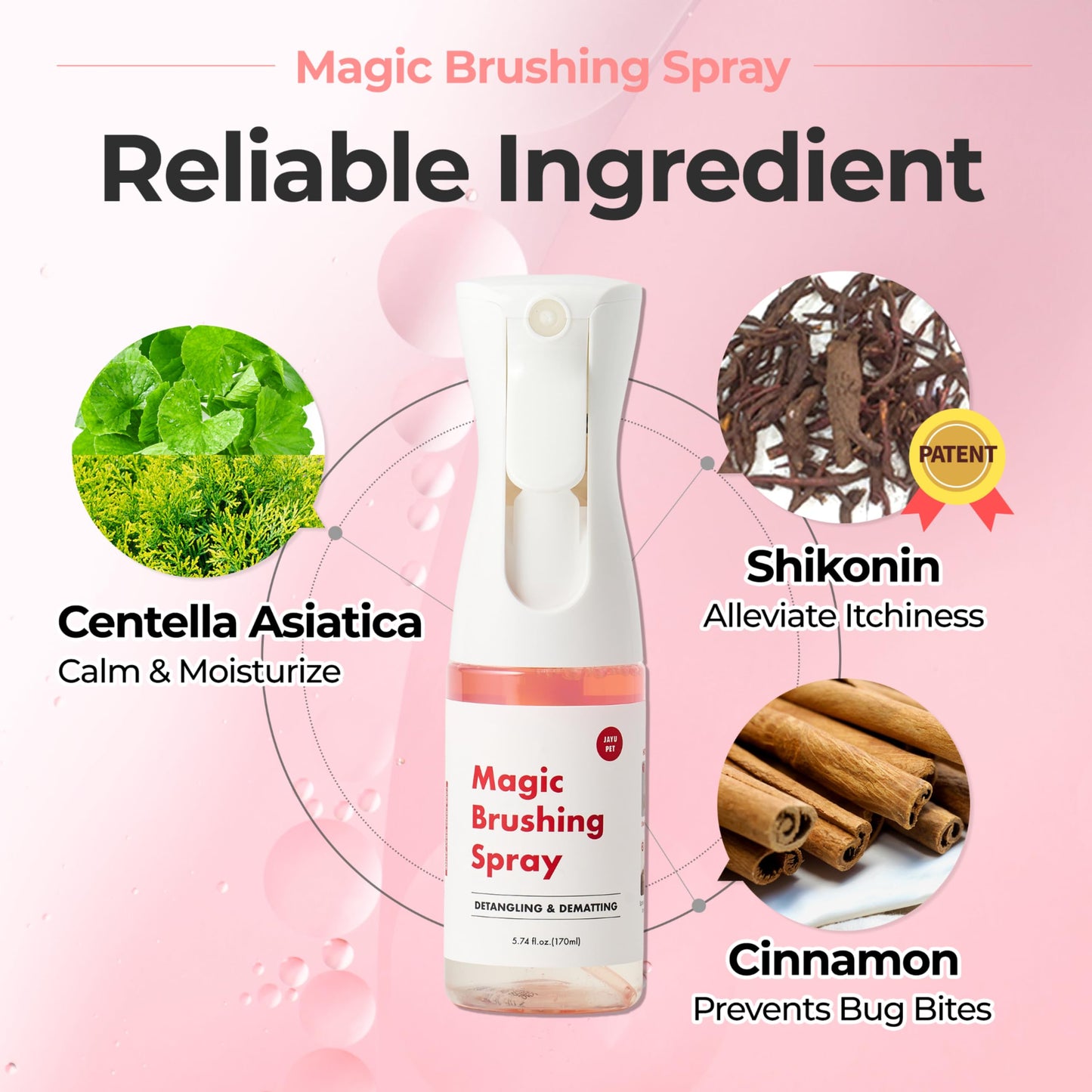 JAYU PET Magic Brushing Spray - Fur Detangler & Dematting Solution, Hypoallergenic Deodorizer, Conditioner & Itch Relief, Shining & Grooming Spray for Dogs (5.8fl oz, 170ml)