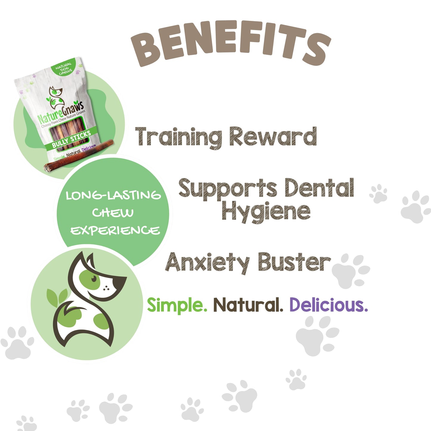 Nature Gnaws Bully Sticks for Dogs 11-12" (8oz) - Mixed Thickness - Long Lasting for Aggressive Chewers and Large Dogs - Natural Beef Dog Chew Bones