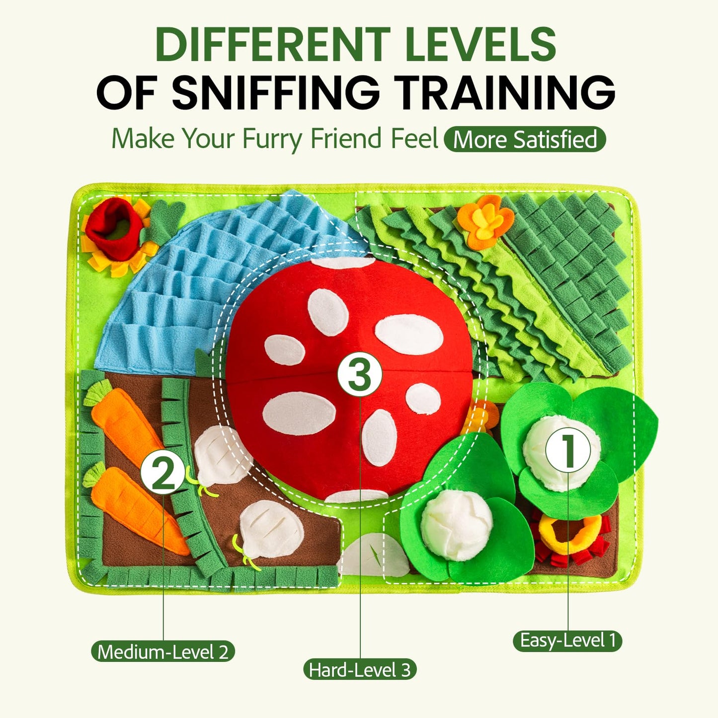 Nylabone Double Action Bone Strong Chew Toy for Dogs, Rubber Dog Toys for Moderate & Aggressive Chewers, Bacon Cheeseburger, Small - Up to 25 Ibs, 1 Count