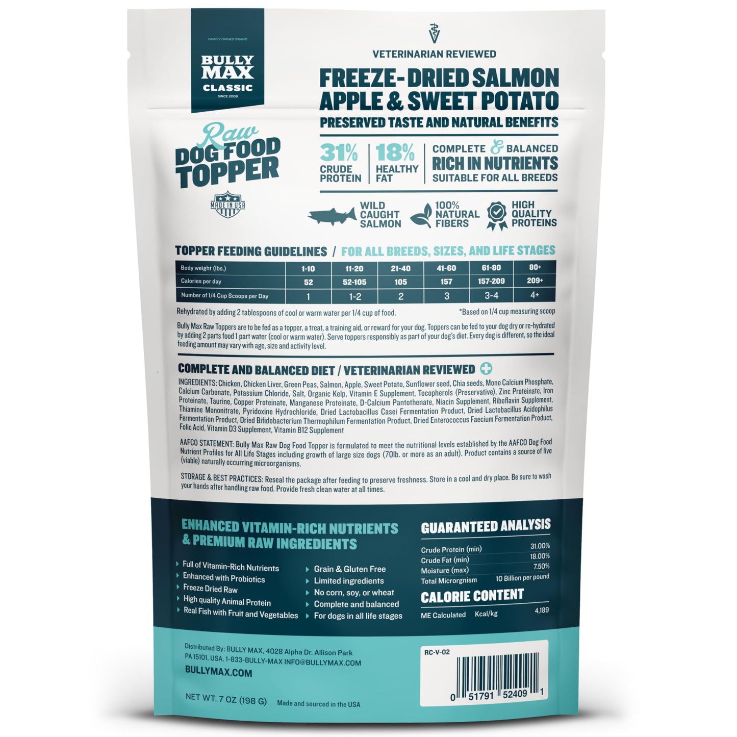 Bully Max Freeze-Dried Raw Dog Food Toppers for Puppies & Adult Dogs - Salmon with Real Fruits & Veggies - Meal Enhancers with Vitamins & Minerals - Feed as Puppy Treat or Dog Meal