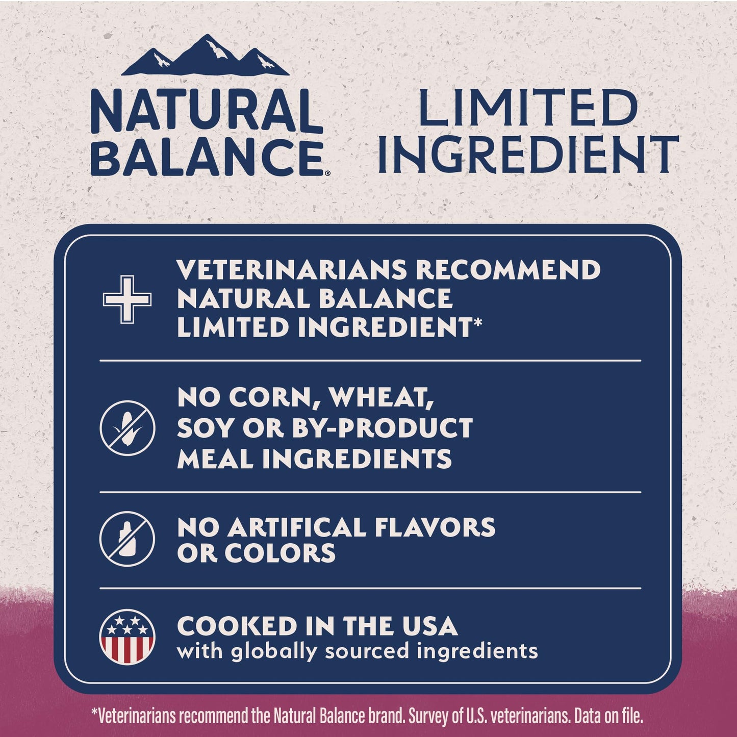 Natural Balance Limited Ingredient Adult Grain-Free Dry Dog Food, Reserve Sweet Potato & Venison Recipe, 22 Pound (Pack of 1)