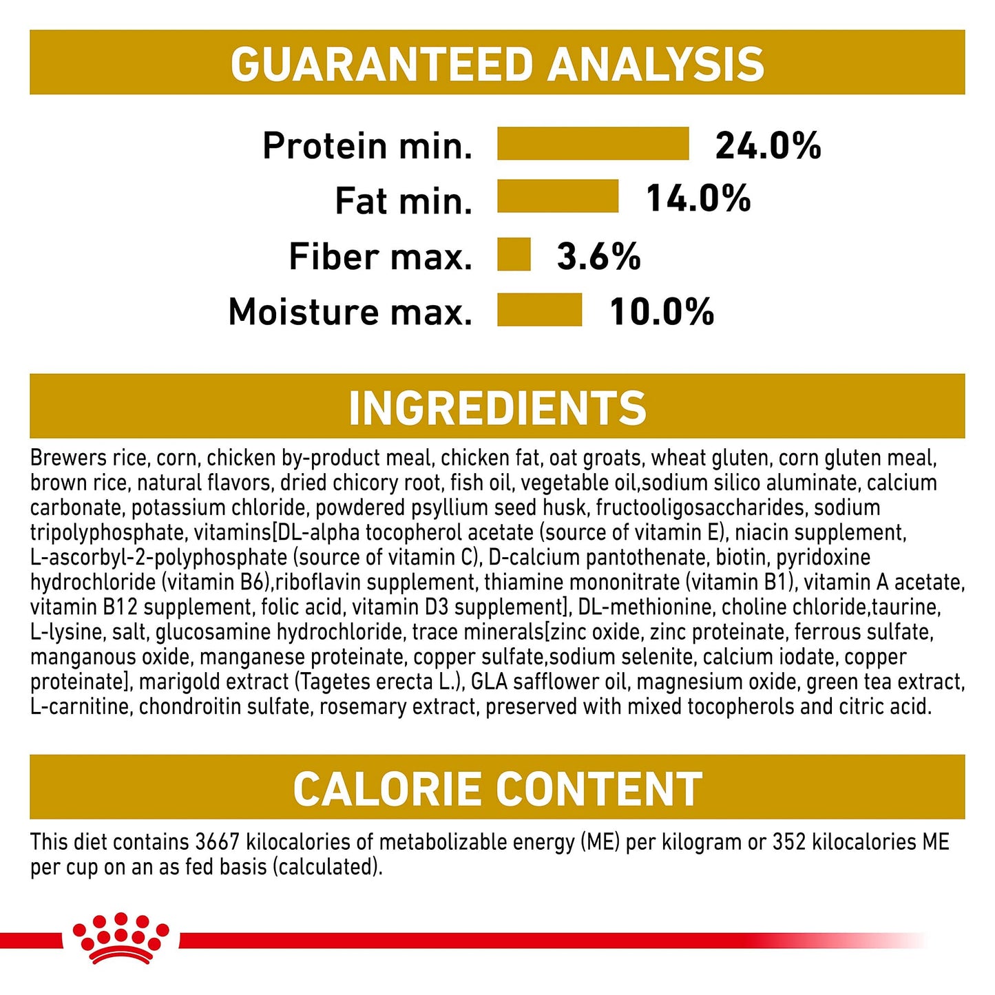 Royal Canin BHN Pomeranian Adult Dry Dog Food, 2.5 lb Bag