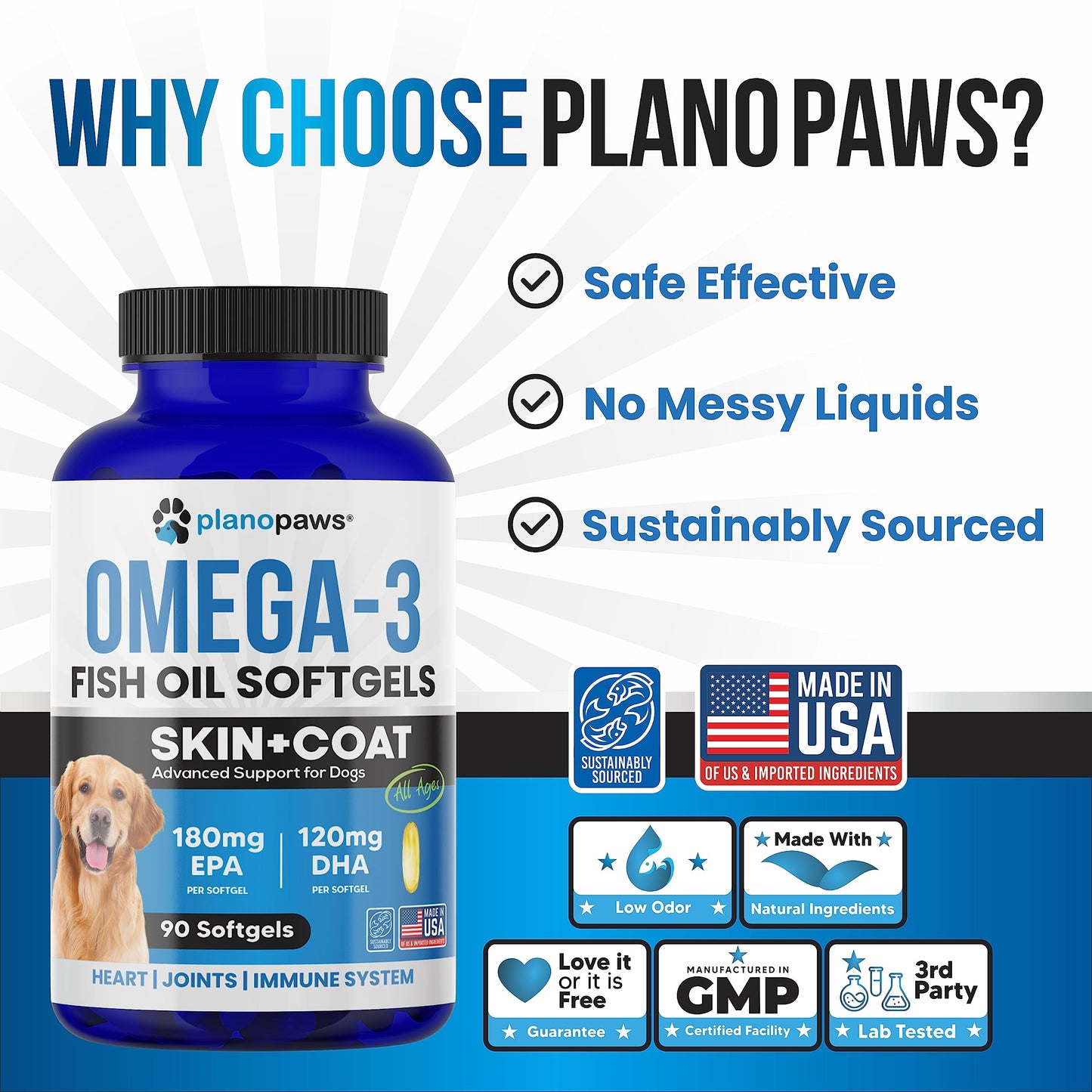 Omega 3 Fish Oil for Dogs - Salmon Oil for Dogs - Dog Fish Oil Supplement May Help Shedding, Allergy, Itch Relief - Supports Dry Skin, Joints - Dog Skin and Coat Supplement - 90 Fish Oil Pills EPA DHA