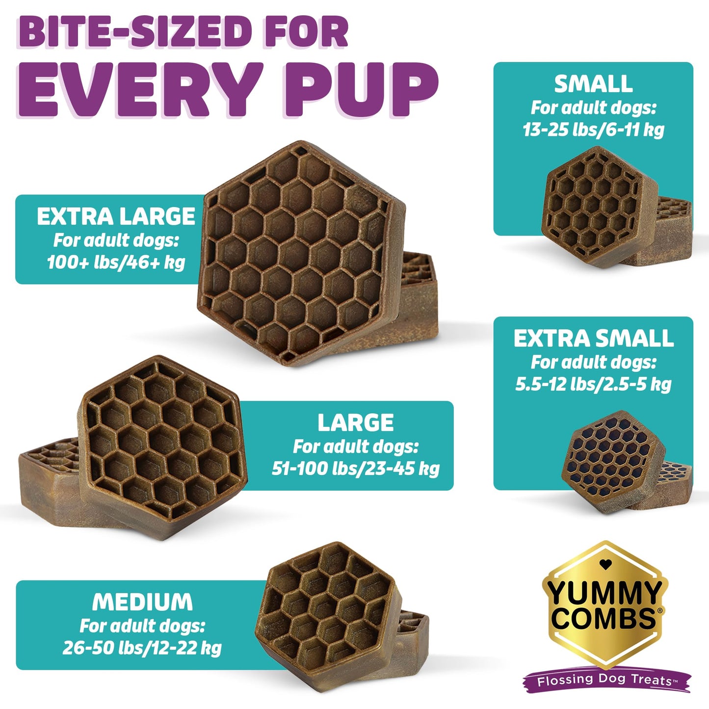 Yummy Combs Dog Dental Treats – Fish & Egg Protein – Vet VOHC Approved, Removes Tartar – A Daily Teeth Cleaning Treat for Large Dogs (15 Count)