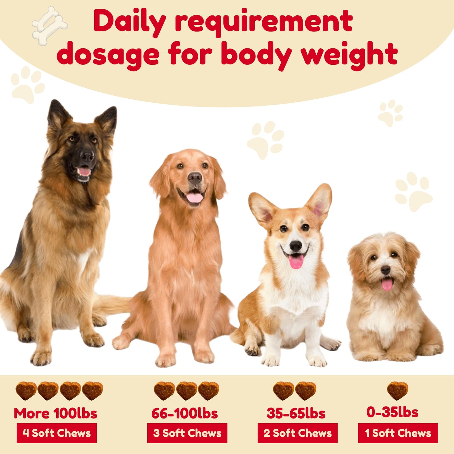 Dog Multivitamin, Chewable Dog Vitamins and Supplements for Hip & Joints, Skin & Coat, Omega 3 Oil for Dogs Immune, Heart & Digestive Health, Senior & Puppy Multivitamin - Chicken Flavor - 120ct