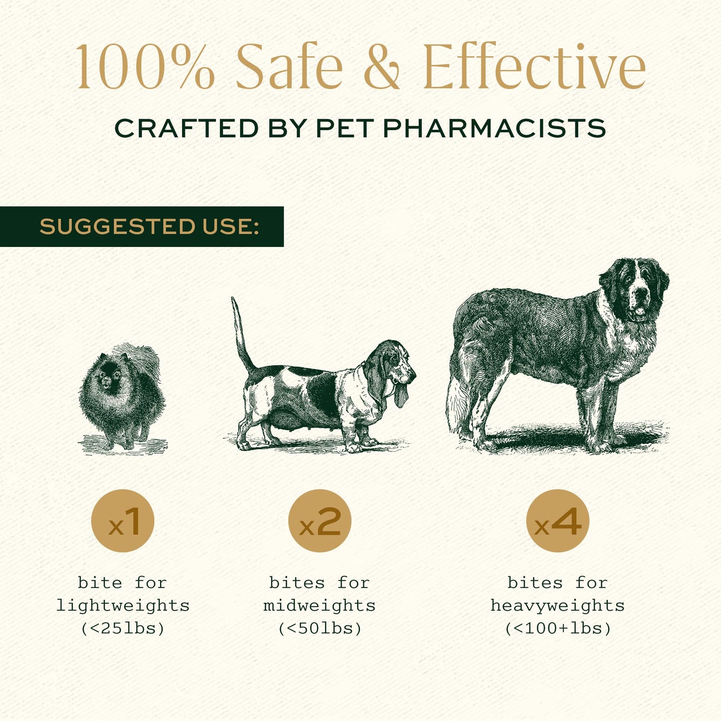 Breedwise Pet Provisions Dog Calming Treats, All Natural Holistic Dog Anxiety Relief Bites, Hickory Bacon Flavor, Stress Reducing, 210g (60 Chews, Hickory Bacon)