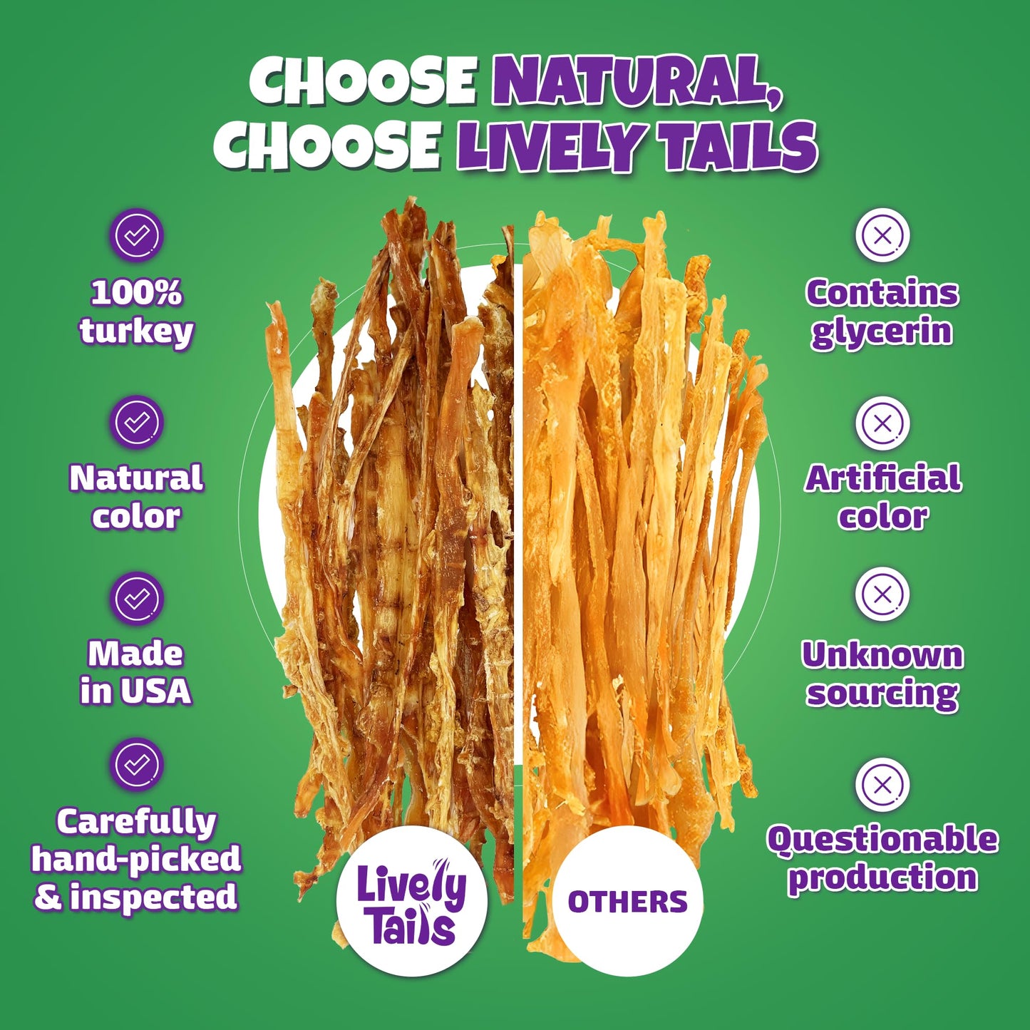 Lively Tails Turkey Tendon Strips Made in USA with 100% Turkey and No Glycerin, Healthy Jerky Dog Treats for Medium and Small Dogs, Human Grade Tendons for Dogs, 12 oz Bag