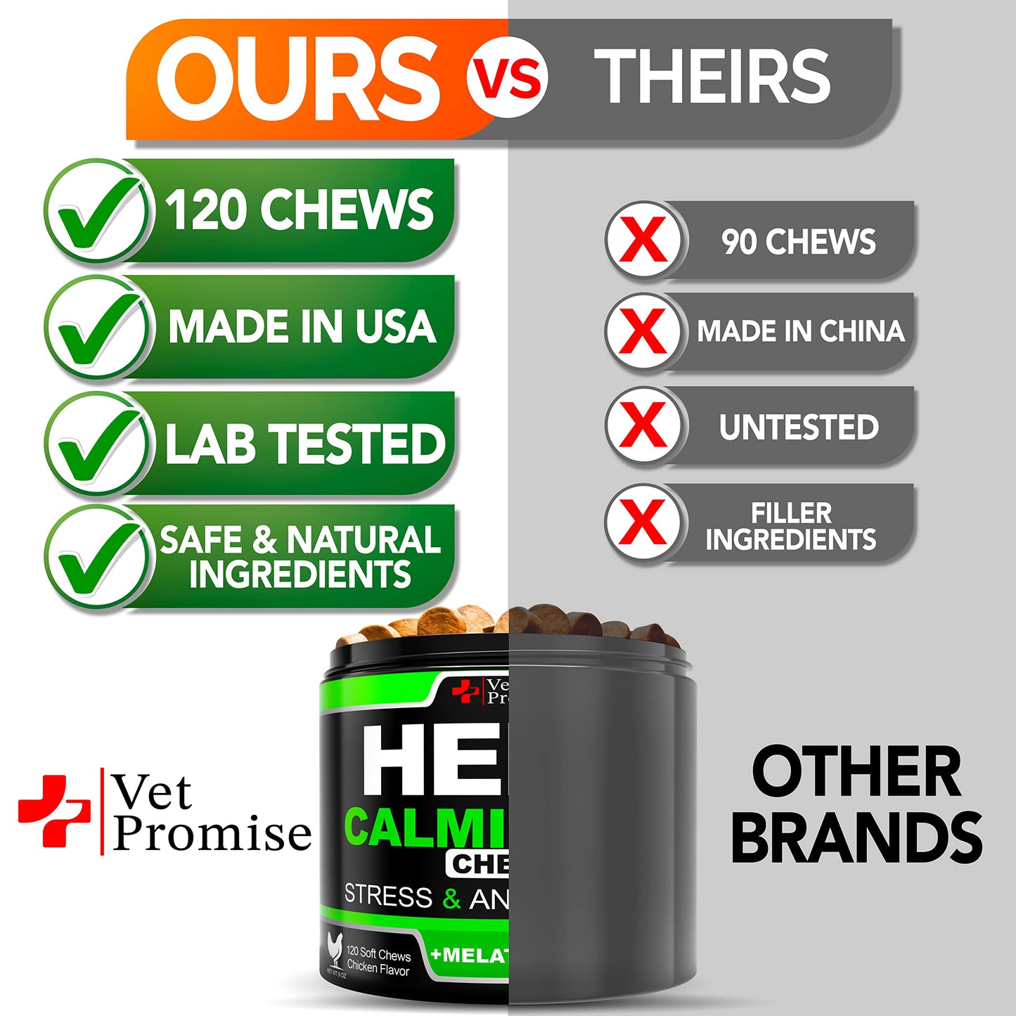 Hemp Calming Chews for Dogs with Anxiety and Stress - Dog Calming Treats - Anxiety Relief - Separation - Travel - Barking - Melatonin - Hemp Oil - 120 Soft Treats - Made in USA