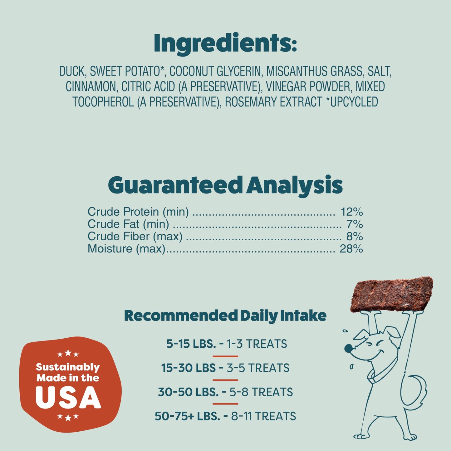 Shameless Pets Jerky Bites Treats, Duck-Tato - Healthy Dog Chews for Digestion Support with Fiber - Dog Treats with Real Cage-Free Duck - Free from Grain, Corn & Soy - 14 oz