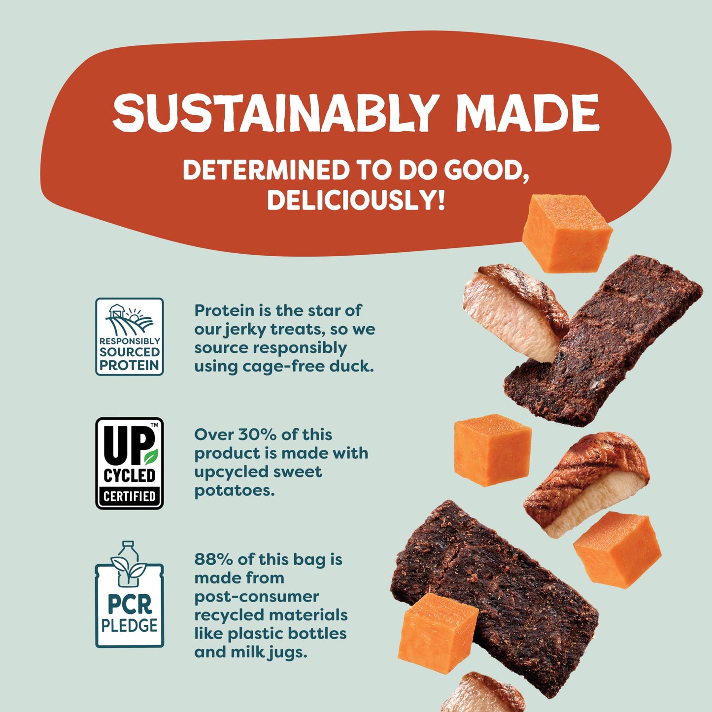 Shameless Pets Jerky Bites Treats, Duck-Tato - Healthy Dog Chews for Digestion Support with Fiber - Dog Treats with Real Cage-Free Duck - Free from Grain, Corn & Soy - 14 oz