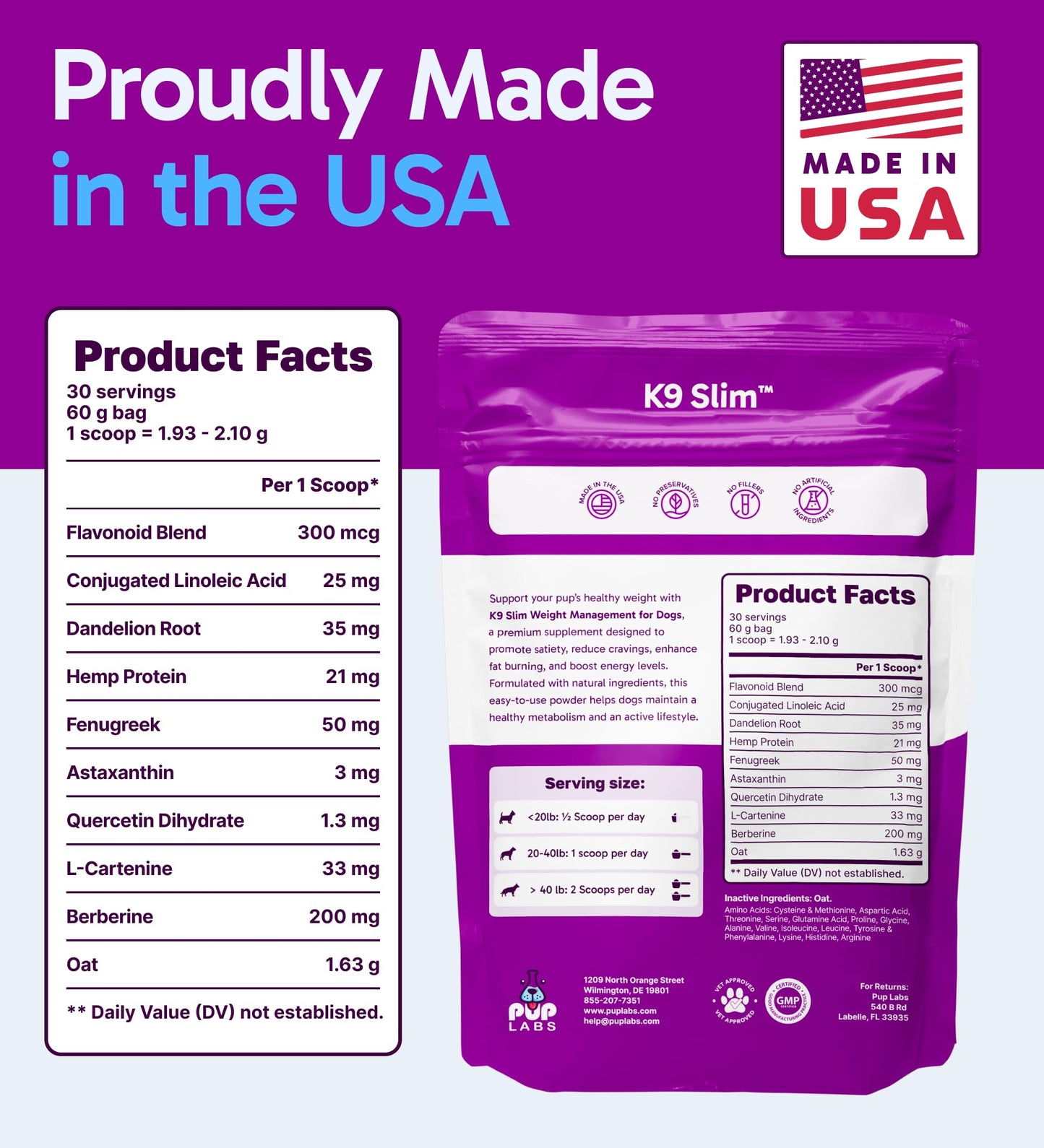 Pup Labs K9 Slim Dog Weight Loss Supplement, Natural Weight Management Dog Food Topper for Less Cravings, More Fat Burning and Energy, 2.14 oz Bag