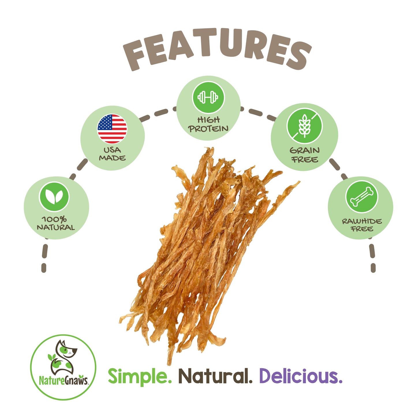 Nature Gnaws USA Turkey Tendons for Dogs (8oz) - Delicious Grain Free Reward Snack for Small, Medium & Large Breeds - Premium Natural Dog Chew Treats