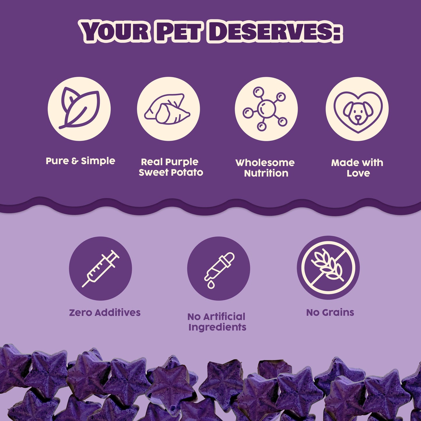 RawTernative Air Dried Dog Food, High Protein, Over 90% Real Chicken & Liver + New Zealand Green Mussels, Complete Meal or Topper, Grain Free, Gluten Free, Non GMO, (5 oz Bag)