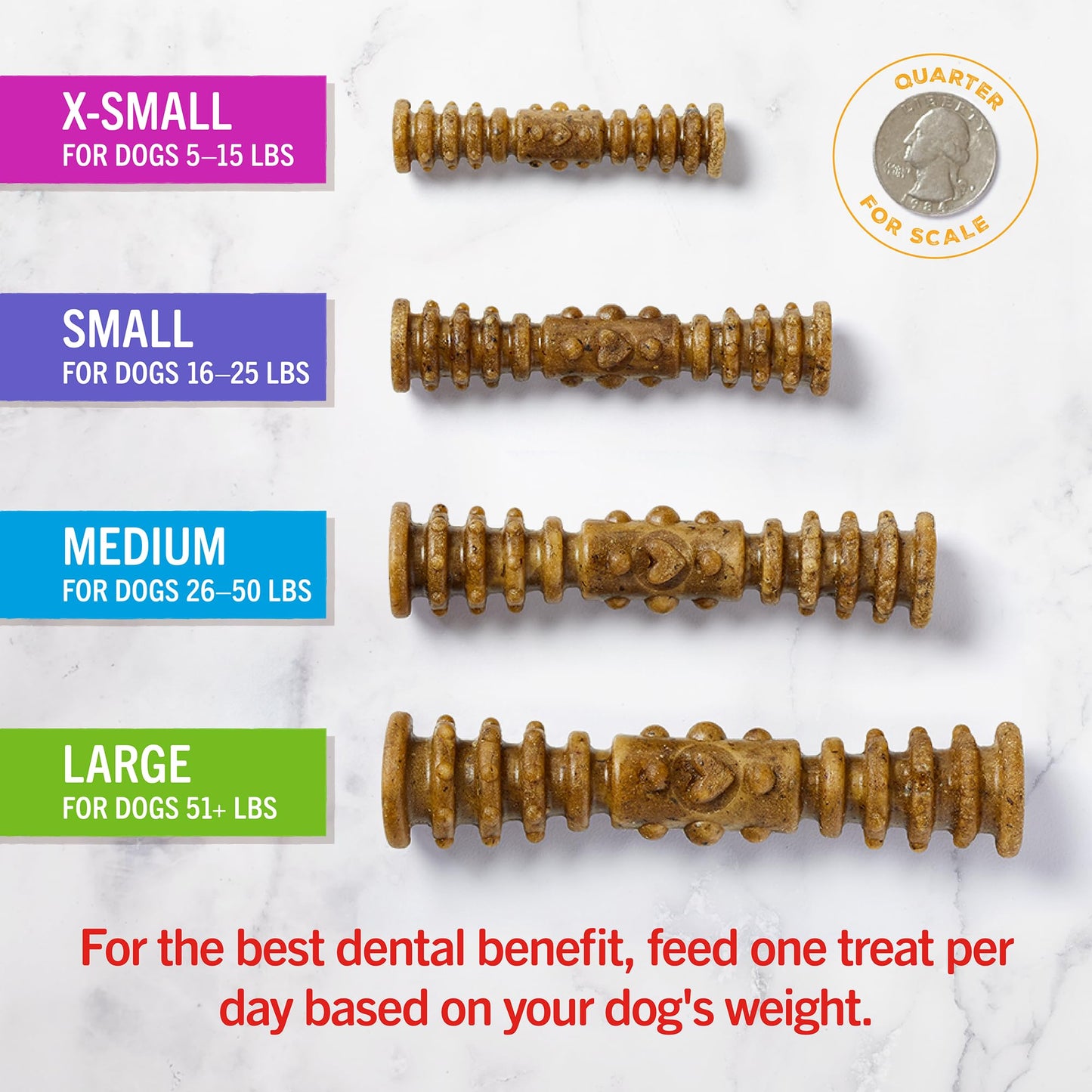 Stella & Chewy's Dental Delights - Freeze-Dried Raw Chicken Dental Treats for Small Dogs - Teeth Cleaning & Breath Freshening Chews with Ridges & Nubs - Made in USA - 10.5 oz - 21 Small Treats