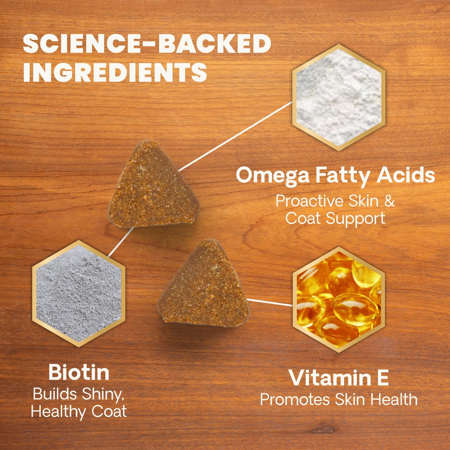 VetriScience Extra Strength Healthy Skin & Coat Chews, Omega Plus Supplement for Dogs, with Balanced Omega 3, 6, 9, Fish Oil and Biotin, Skin Health, Coat Growth and Shine, Duck, 40 Count