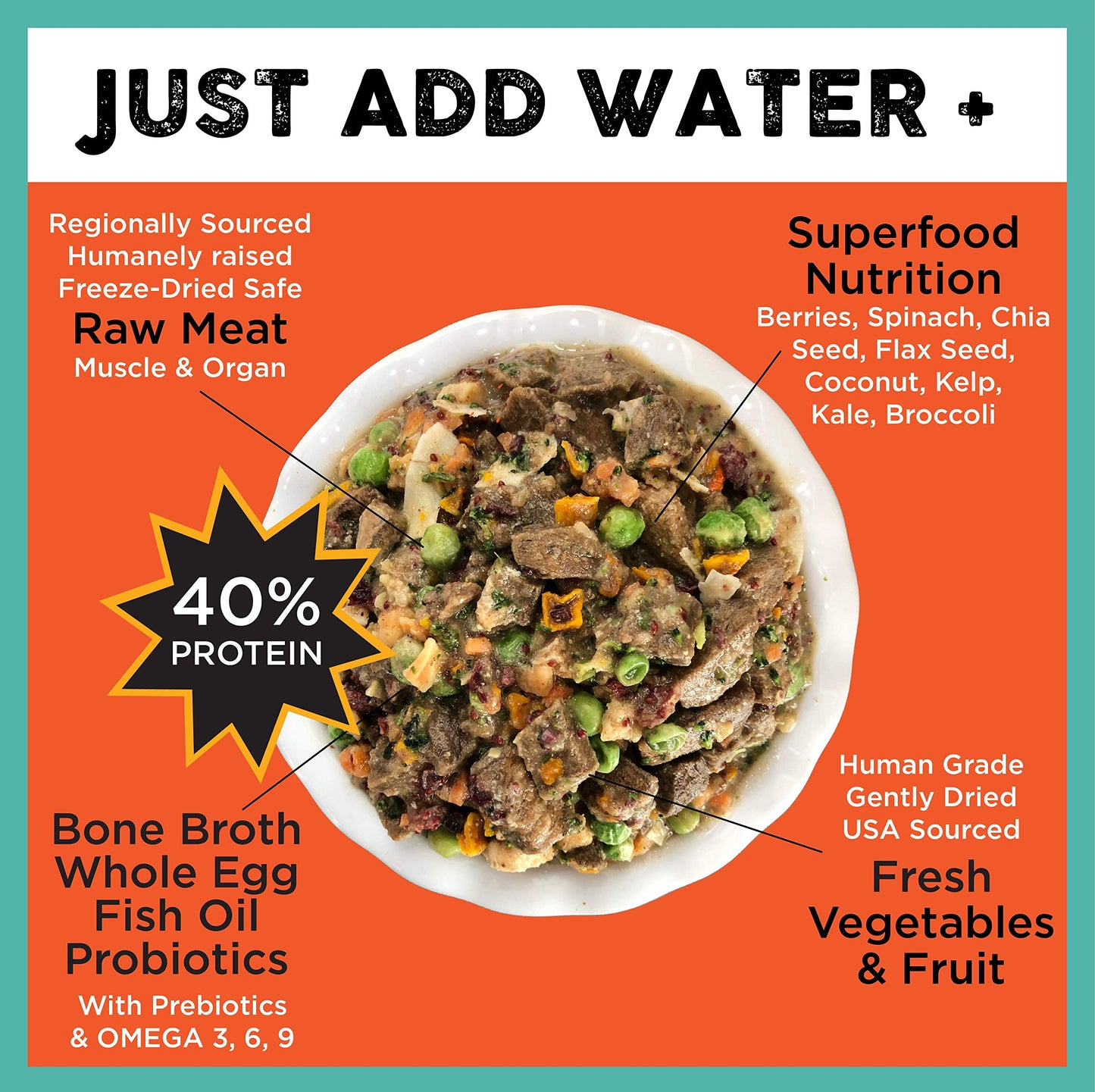 Nature's Diet Simply Raw Freeze-Dried Whole Food Meal - Makes 18 Lbs Fresh Food with Muscle, Organ, Bone Broth, Whole Egg, Superfoods, Fish Oil Omega 3, 6, 9, Probiotics & Prebiotics (Beef)