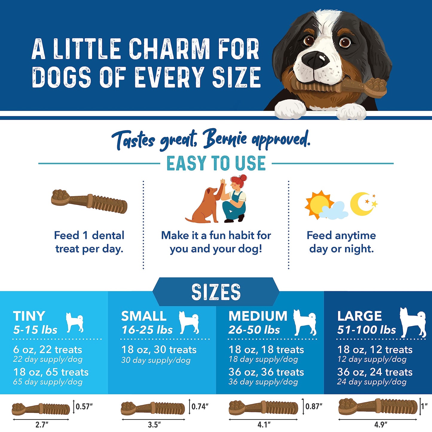 Bernie's Charming Chompers - Daily Dental Chews for Dogs 26-50 Lbs. - 18 Count - Cleans Teeth, Freshens Breath, + Boosts Oral-Gut Microbiome. Easy to Digest, Supports Healthy Digestion Naturally