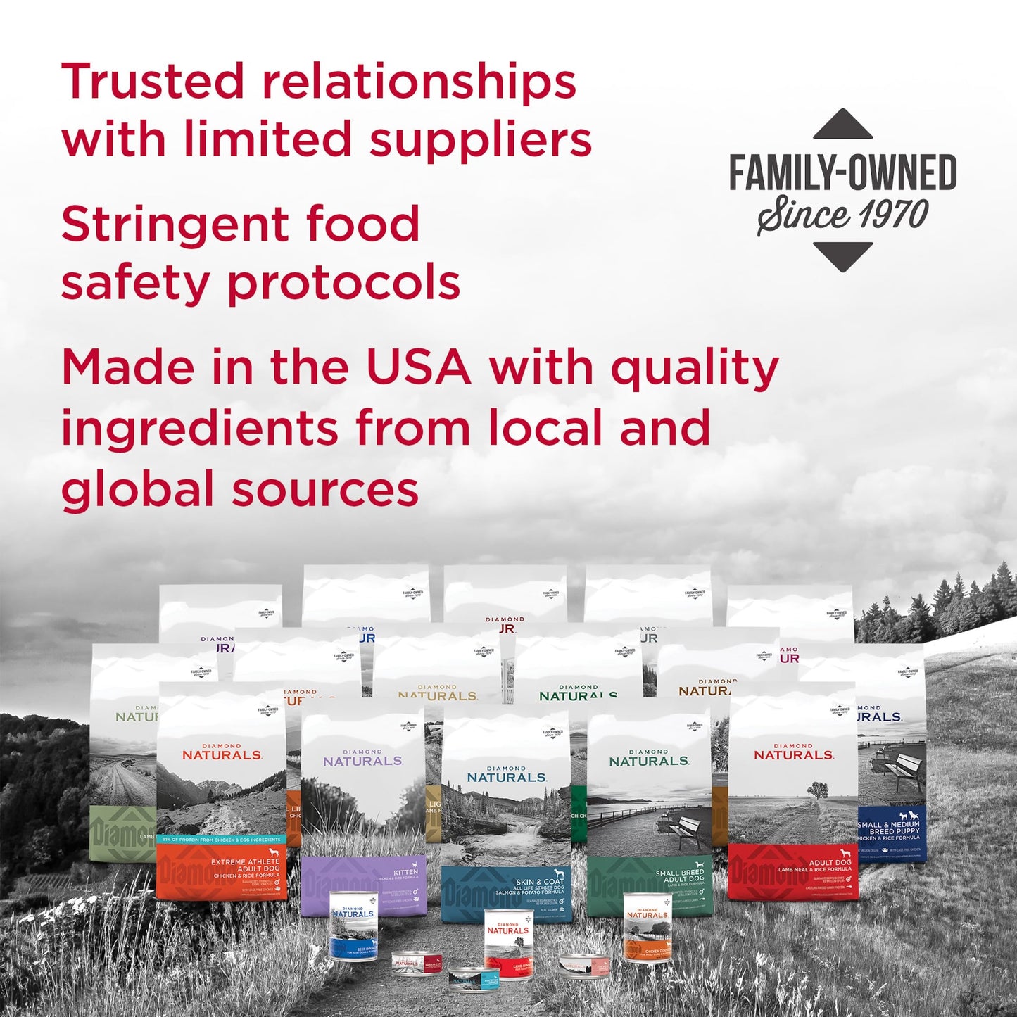 Diamond Naturals Dry Food for Puppy, Large Breed Lamb and Rice Formula, 40 Pound Bag