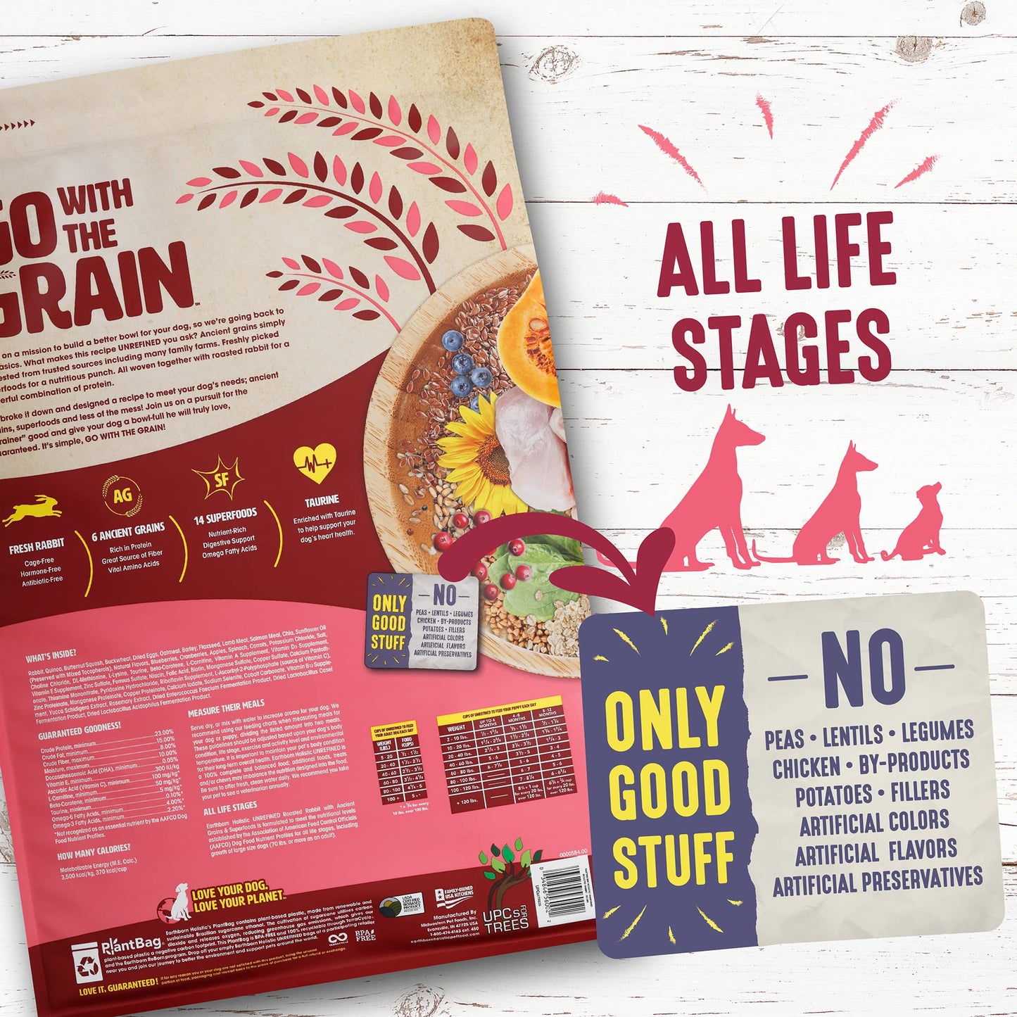 Earthborn Holistic Venture Unrefined Roasted Rabbit with Ancient Grains & Superfoods Dry Dog & Puppy Food, 4 lb.