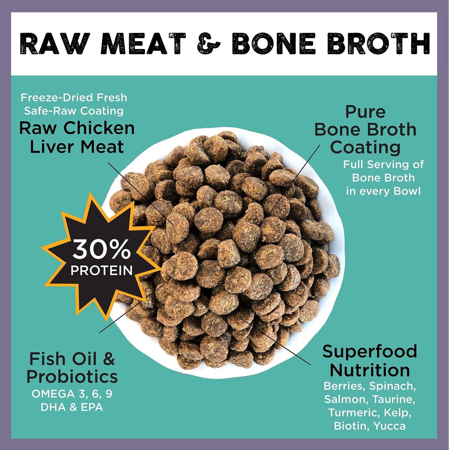 Nature's Diet Freeze-Dried Fresh Raw Coated Chicken, Bone Broth & Superfoods Kibble with Probiotics, Prebiotics & Freeze-Dried Chicken Liver