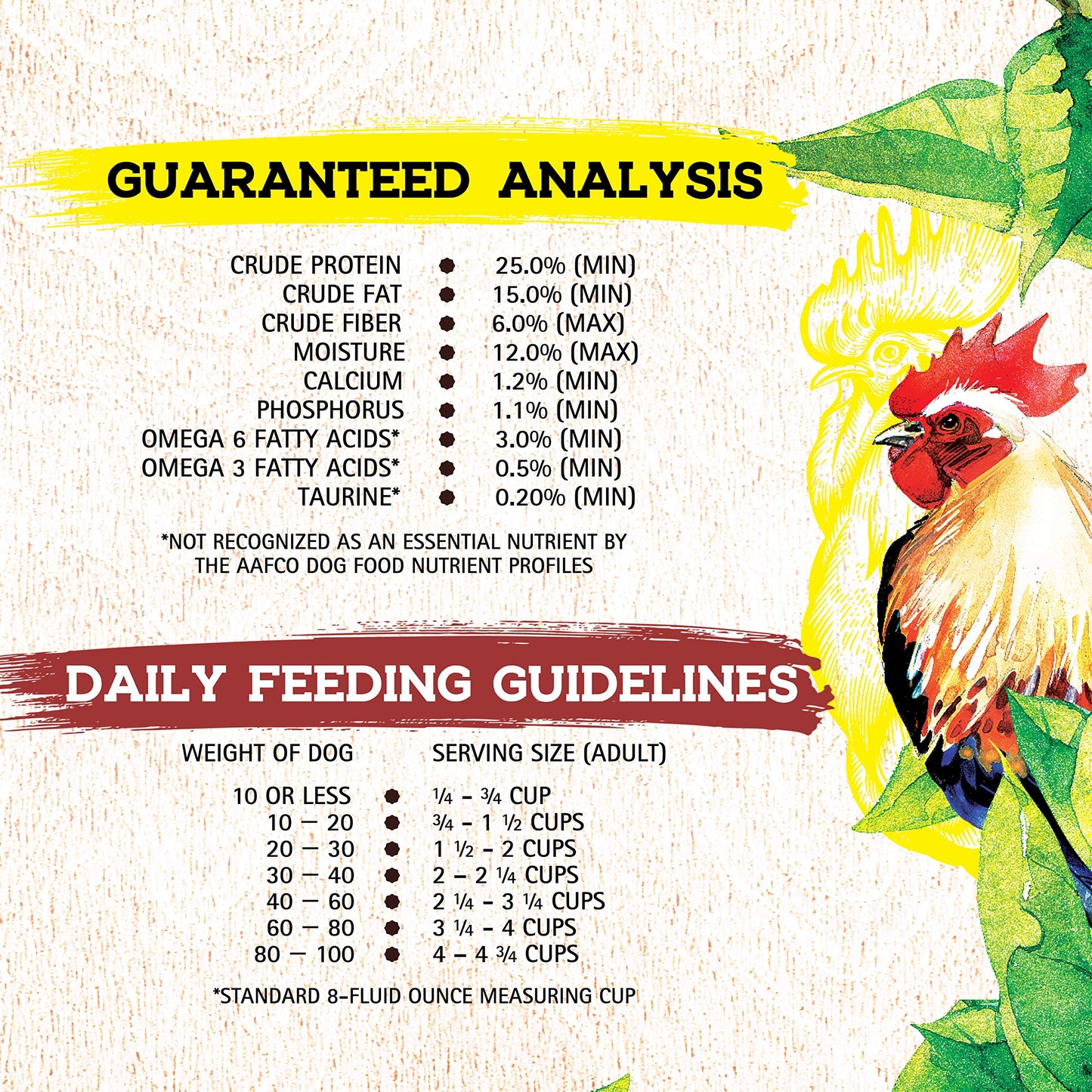 Pedigree Choice Cuts in Gravy Adult Soft Wet Dog Food 30-Count Variety Pack, 3.5 oz. Pouches