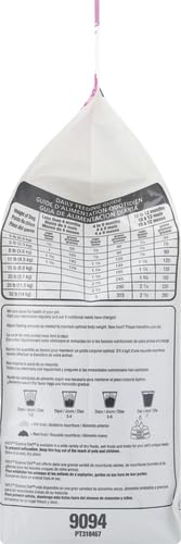 Hill's Science Diet Puppy Small & Mini Breeds Dry Dog Food, Chicken, Brown Rice, & Barley, 4.5 lb Bag