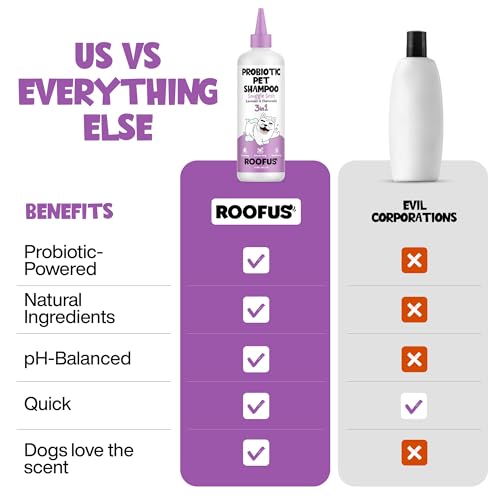 ROOFUS THE DOG Probiotic Pet Shampoo 1 Pack - Snuggle Sesh Dog Shampoo for Conditioner, Moisturizing & Itching - Hypoallergenic Shampoo for Hydrating & Cleansing