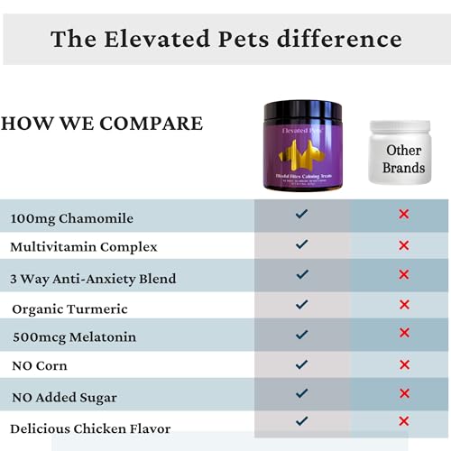 Elevated Pets Calming Dog Treats for Anxiety Relief – Melatonin, Chamomile & L-Theanine | Sleep & Stress Support for Travel, Thunder, Barking