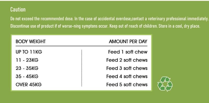 Dog Multivitamin Chews – 8-in-1 Supplement with Glucosamine, Probiotics, Omega, Enzymes – Joint, Skin, Coat, Immune & Digestion Support – Natural Chicken Flavor – 120 Soft Chews