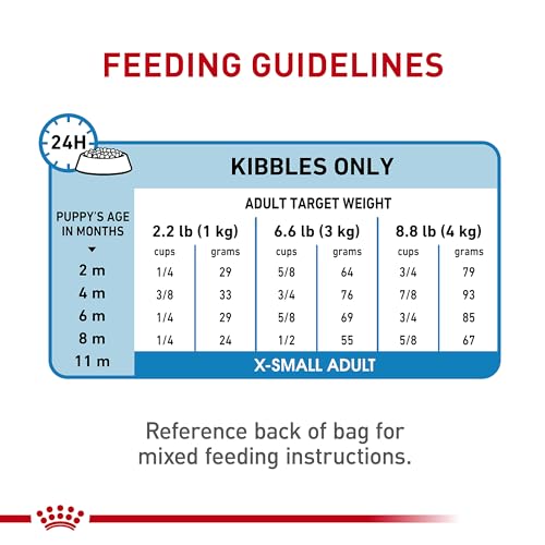 Royal Canin Size Health Nutrition X-Small Puppy Dry Dog Food, 14 lb bag