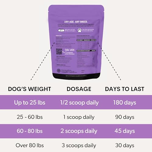 Stress and Anxiety Supplement for Dogs - Calming Dog Powder Supplement - Decreases Stress, Calms Fear & Anxiety, Eases Aggression & Insomnia, Relaxes Body and Mind - Beef Flavour - 6.4oz - 90 Scoops