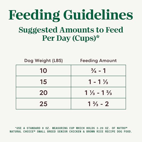 Nutro Natural Choice Senior Small Breed Dry Dog Food, Chicken and Brown Rice Recipe, 5 lbs.