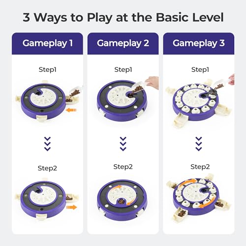 Dog Puzzle Toys 3 Levels, Interactive Cognitive Toy for Smart Dogs, Food Puzzles Game for IQ Training Brain Mental Stimulation, Slow Feeder Treat Dispenser for Large Medium Small Dogs