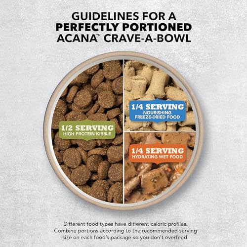 ACANA Wholesome Grains Dry Dog Food Limited Ingredient Lamb & Pumpkin Recipe 22.5lb Bag