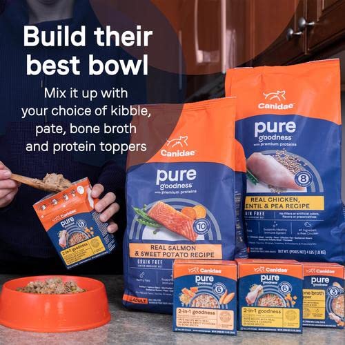 Canidae Pure Limited Ingredient Premium Dry Dog Food for Seniors, Real Chicken, Sweet Potato & Garbanzo Bean Recipe, 22 lbs, Grain Free