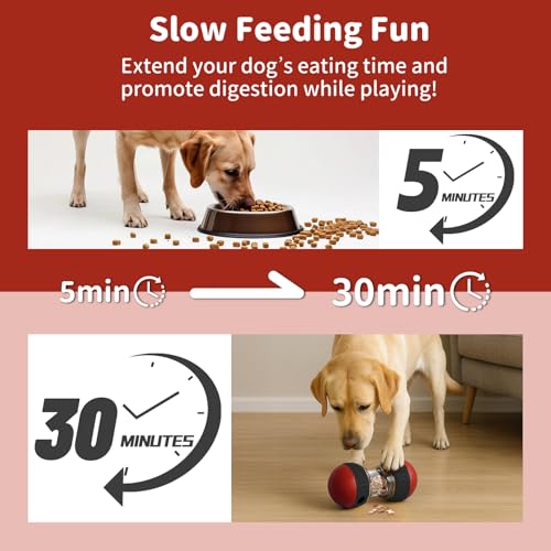 JoyBruko Interactive Dog Treat Puzzle Toys, Treat Dispensing Dog Enrichment Toys to Keep Them Busy, Adjustable Puppy Puzzle Feeder for Smart Dogs, Cognitive Toy for Small Medium Large Breed, Red