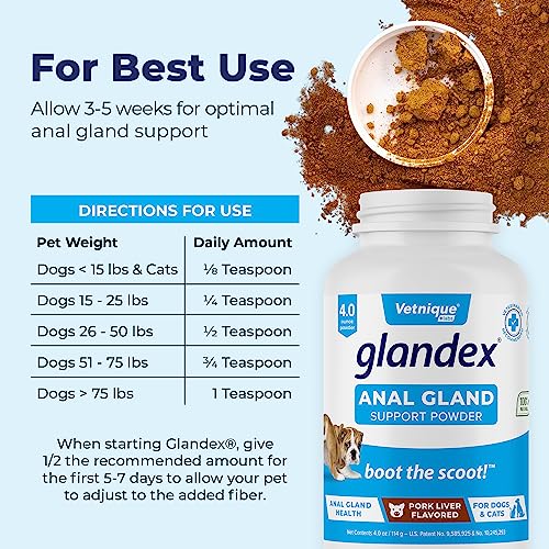 Vetnique Labs Glandex Anal Gland Support Pork Liver Powder 2.5oz and Dermabliss Allergy Chews 30 Count Bundle, Hickory Salmon Flavors, Dog Vitamins & Supplements, Dog Allergy Chews, Treatments