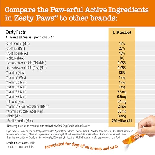 Zesty Paws 10-in-1 Dog Multivitamin Powder - Gut, Immune, Joint, Skin & Coat Support, and More - Dog Vitamins and Supplements Powder - Pet Supplements with Omega Fish Oil & VitaFiber - Salmon - 30 Ct