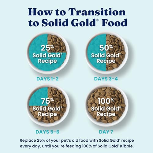 Solid Gold Healthy Weight Management Dry Dog Food for Adult & Senior Dogs - Real Chicken, Probiotics & Omega 3 Fish - Grain Free Dry Dog Food for Healthy Weight & Gut Health - Nutrientboost – 22LB