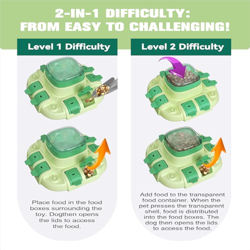 KADTC Dog Puzzle Toys Level 2 in 1 for Small/Medium/Large Dogs Treat Puzzles Slow Feeder with Button Enrichment Cognitive Toy Food Dispensing Puppy Brain Mental Stimulation Mind Interactive Games