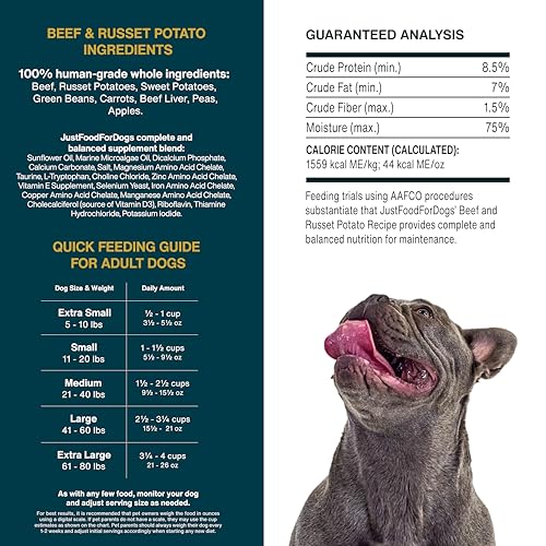 JustFoodForDogs Frozen Fresh Dog Food Topper, Variety Pack, Beef & Turkey Human Grade Dog Food Recipes, 5.5 oz (Pack of 18)